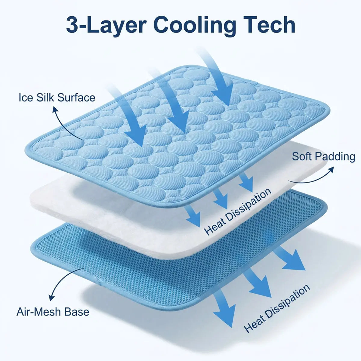 PetsGoodie Summer Cooling Ice Silk Bed Mat For Dogs & Cats (Save 25%)